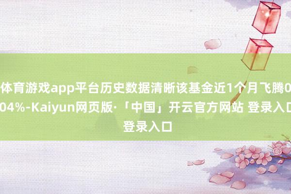体育游戏app平台历史数据清晰该基金近1个月飞腾0.04%-Kaiyun网页版·「中国」开云官方网站 登录入口