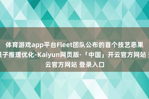 体育游戏app平台Fleet团队公布的首个技艺恶果聚焦大模子推理优化-Kaiyun网页版·「中国」开云官方网站 登录入口