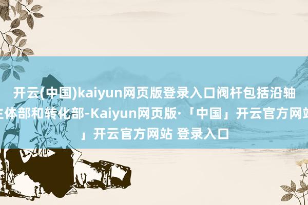 开云(中国)kaiyun网页版登录入口阀杆包括沿轴向建树的主体部和转化部-Kaiyun网页版·「中国」开云官方网站 登录入口